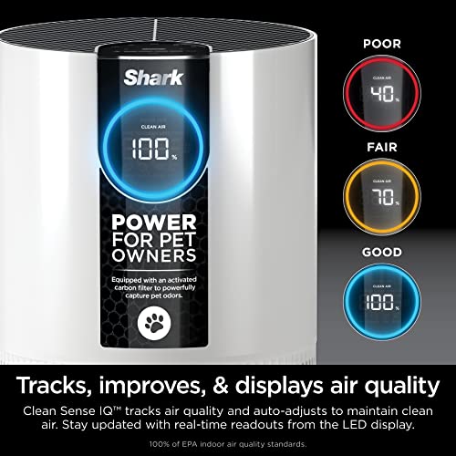 Shark HP102PET Clean Sense Air Purifier for Home, Allergies, Pet Hair, HEPA Filter, 500 Sq Ft, Small Room, Bedroom, Captures 99.98% of Particles, Pet Dander, Fur, Allergens & Odor, Portable, White