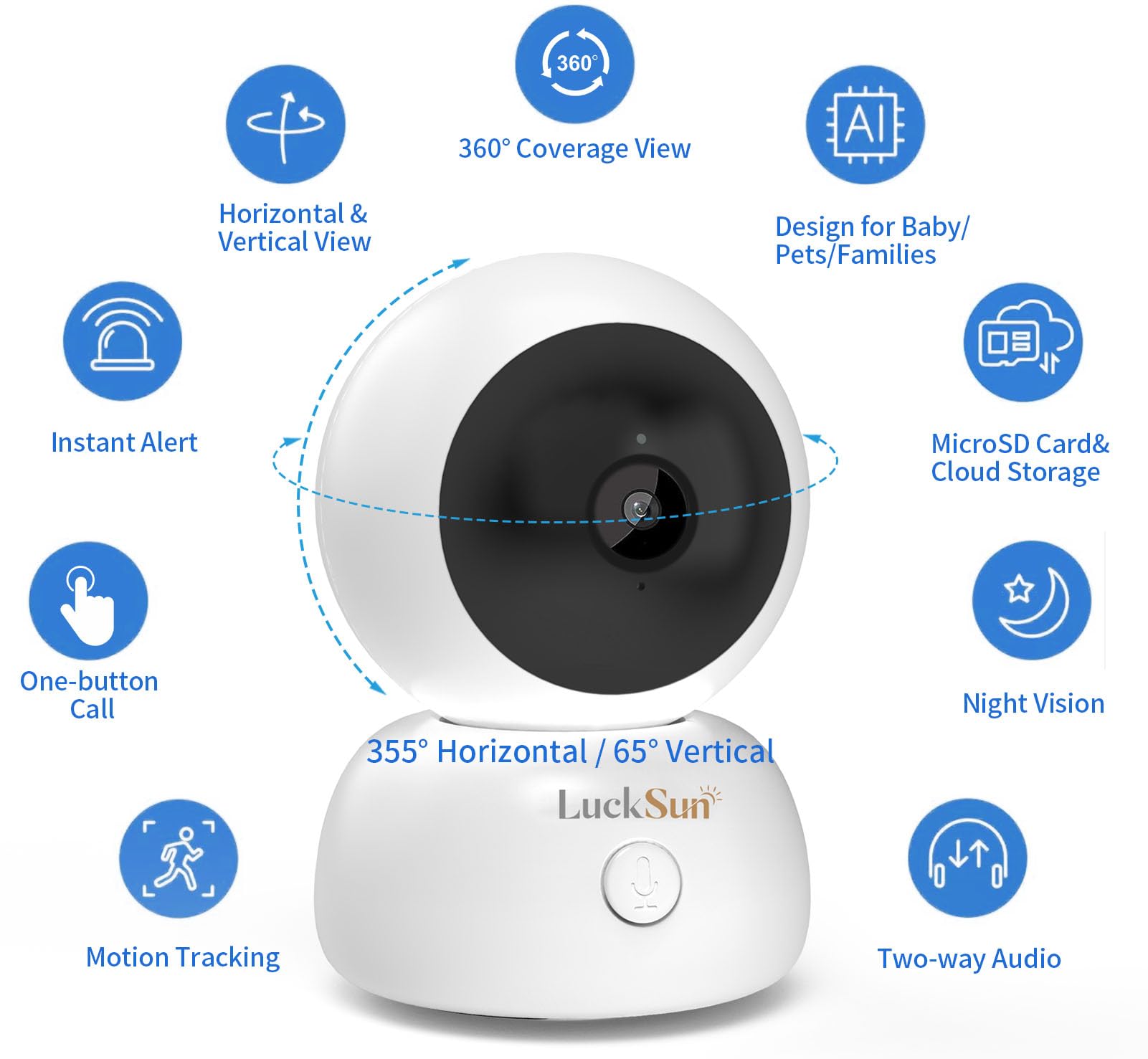 LuckSun 2K 1296P Indoor Security WiFi Camera Wireless One Button 2-Way Talk PTZ Smart Tracking Pet Baby Camera 360 View with Human & Sound Detection, Night Vision, SD Card Slot.