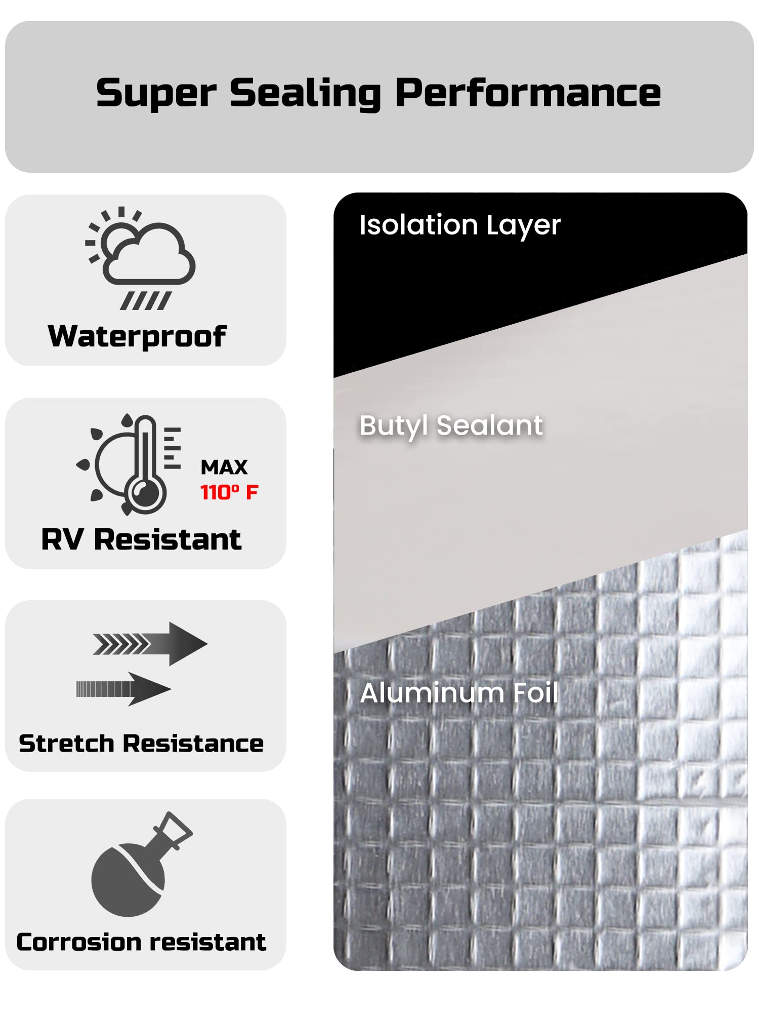 Lichamp Aluminum Butyl Tape, Waterproof Butyl Aluminum Foil Tape 2 inches x 16.4ft for RV Repair, Roof, Window Patch, Boat and Outdoor Pipe Sealing