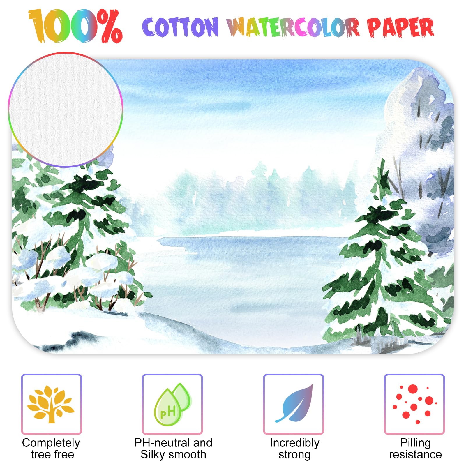 100 Pcs Blank Watercolor Paper Postcards 140lb/300gsm Heavyweight Art Paper Post Note Cards White 4 x 6 Inch Watercolor Journal Cards for DIY Mailing Christmas Thanksgiving Painting (Round Angle)