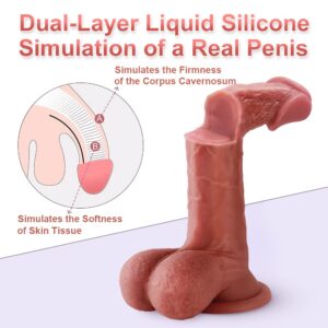 Realistic Dildos Feels Like Real Skin with Full Shaped Balls, Soft and Flexible Double Layer Silicone Dildo with Suction Cup for Hands-Free Play, 8.2 Inch G Spot Penis Adult Sex Toy for Women