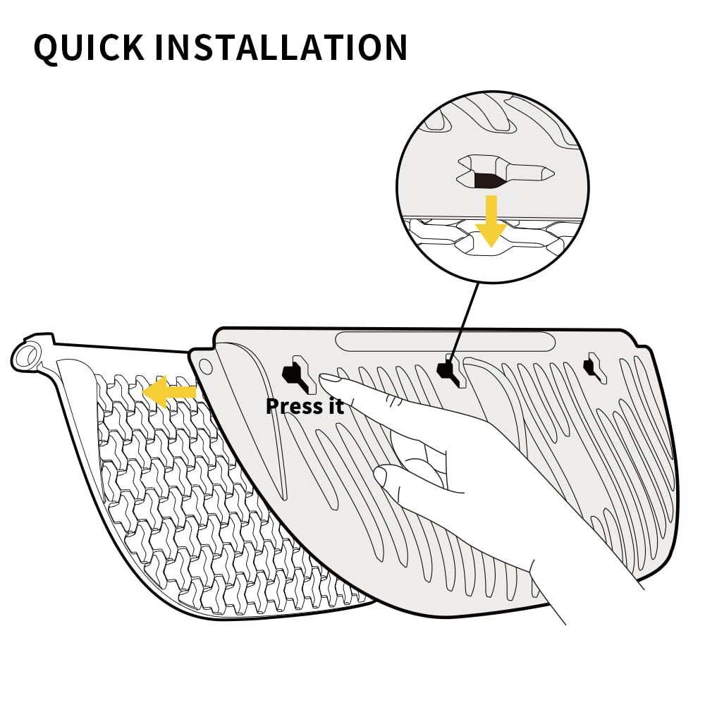 PETKIT Baffle for Emptying Cat Litter,One Click Cat Litter Remover Exclusive for PETKIT PuraMax Self-Cleaning Cat Litter Box,3Pcs