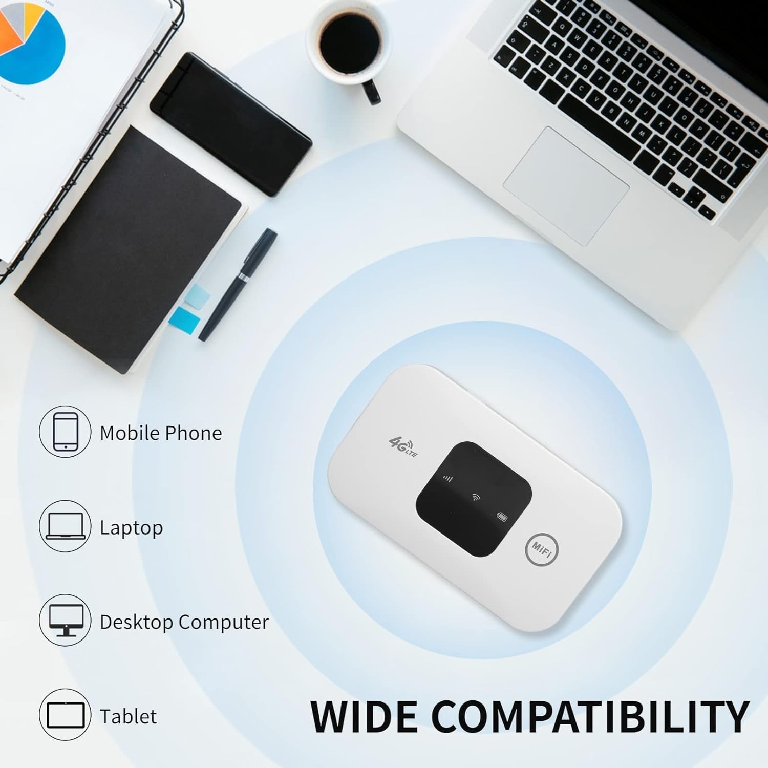 Portable Mini Travel Wireless 4G WiFi Router, Mobile WiFi Travel LTE Router with SIM Card Slot, 72 Hours of Standby 10 Users Sharing for Phone Laptop Desktop Tablet