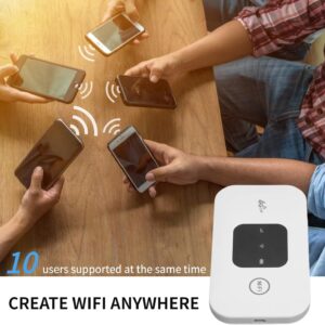 Portable Mini Travel Wireless 4G WiFi Router, Mobile WiFi Travel LTE Router with SIM Card Slot, 72 Hours of Standby 10 Users Sharing for Phone Laptop Desktop Tablet