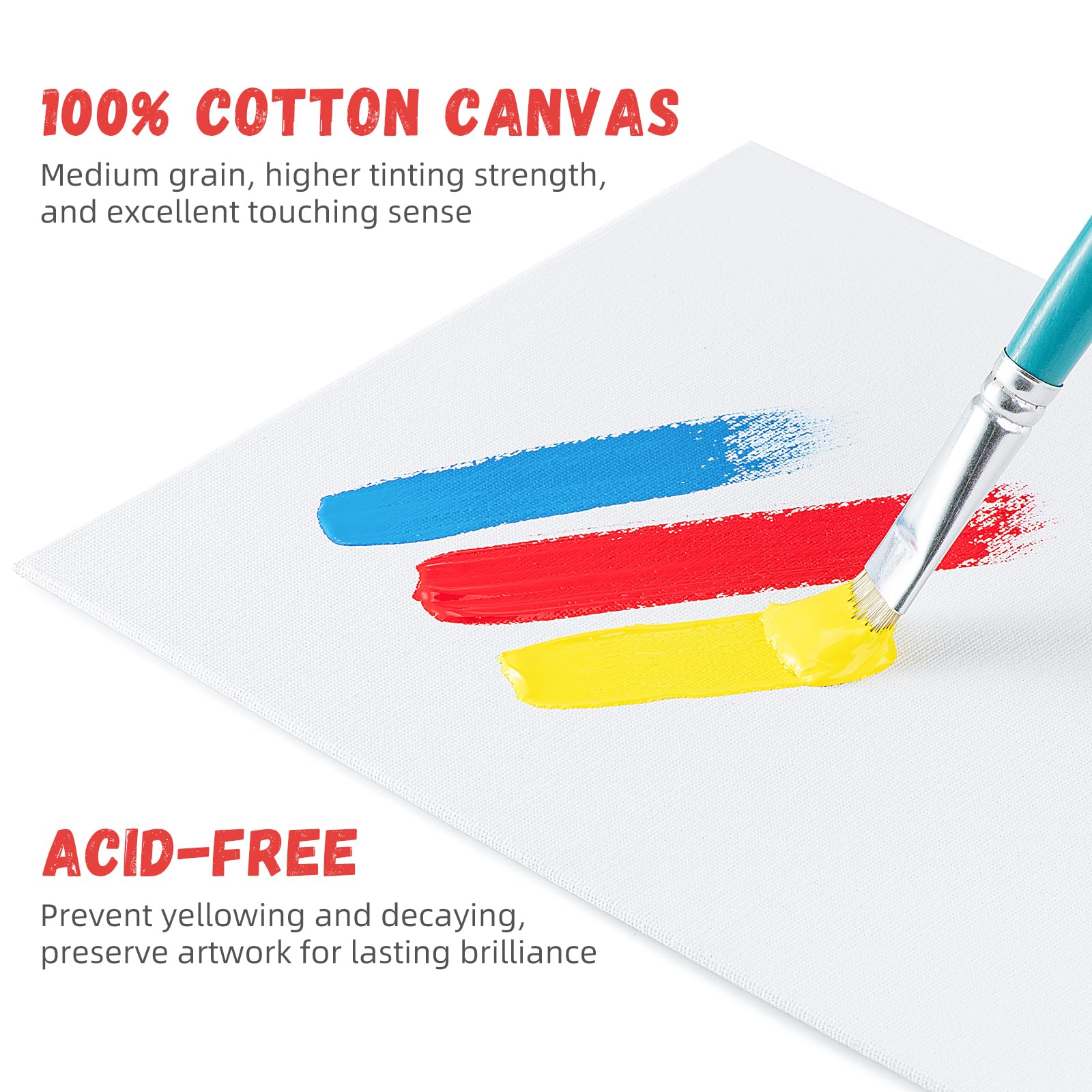 Simetufy 72 Pack 8 x 10 inch Canvas Boards for Painting Canvas Panels- Gesso Primed Acid-Free 100% Cotton Flat Canvases for Acrylics Oil Watercolor Tempera Paints