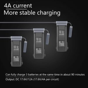 AIROKA mavic 3 5-in-1 Battery Charger for DJI Mavic 3 Pro/Mavic 3 Classic/Mavic 3 Drone Battery,Rapid Multi Parallel Fast Charging Hub Accessories