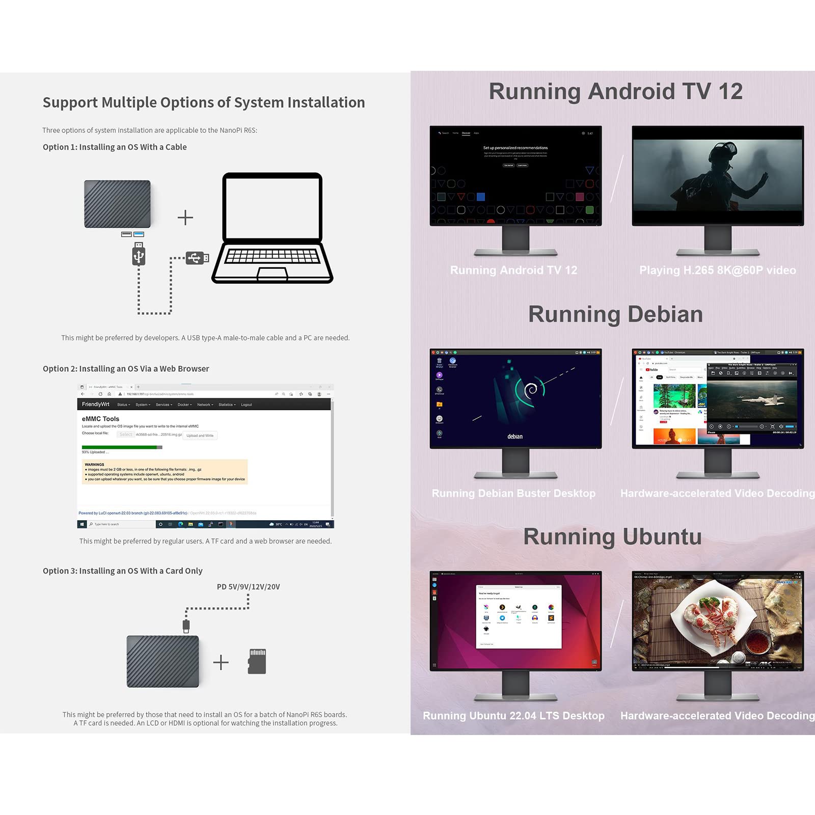 youyeetoo NanoPi R6S Mini Router con custodia in metallo, 8GB LPDDR4X 32GB EMMC, RK3588S Scheda di sviluppo, 6TOPS NPU, supporto Docker, tre porte Ethernet, USB3.0 HDMI,M.2 NVMe Storage, PD Power