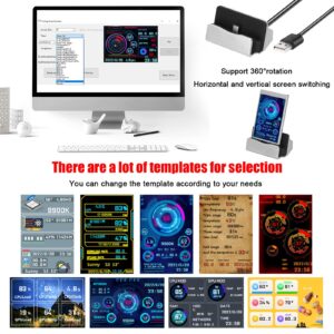 Walfront 3.5in Monitor Screen IPS CPU GPU RAM HDD Time Template Monitor Mini Portable Monitor Display for Electronic Equipment