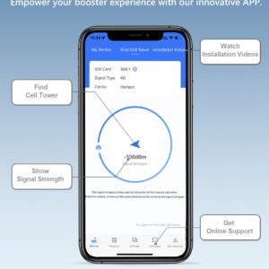 Cell Phone Signal Booster for RV | Boosts 5G 4G LTE for All U.S. Carriers - Verizon, AT&T, T-Mobile & More on Band 2, 4, 5, 12, 13 and 17 | Easy to Setup | FCC Approved