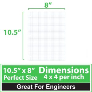 Graph Paper, Loose Leaf Graph Paper, 4 x 4 An Inch Quad Ruled Graph Paper, 10.5” x 8” Graphing Paper, 56 gsm, 150 Per Pack, 900 Sheets (6 Pack)