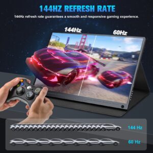 Feiasia Portable monitor 2K 144Hz 16.1 Inch 2560X1440P Portable Gaming Monitor QHD FreeSync 100% sRGB HDR Ultra Slim For Laptop Travel Monitor External Screen PC Xbox PS4-5 Switch With Smart Cover