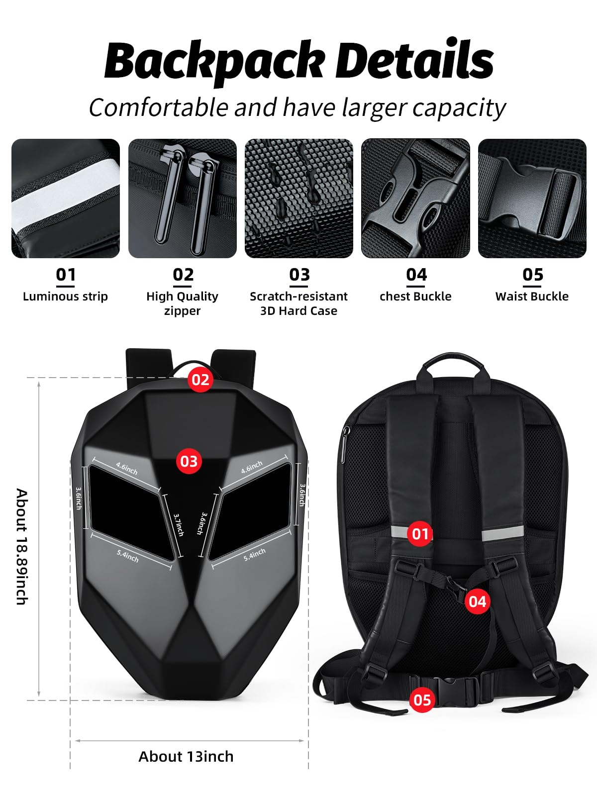 Gelrova Knight LED Motorcycle Backpack, Hard Case Riding Backpack DIY Motorbike Luggage Laptop Bag Waterproof, Large Size 19inch