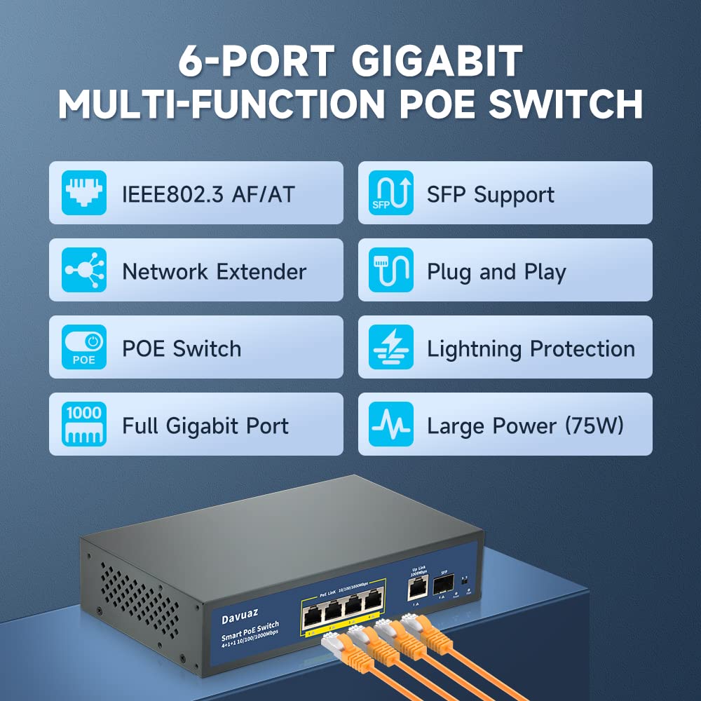 Davuaz Gigabit PoE Switch with 4 POE+ Port, 1 Gigabit Uplink Port and 1 SFP Port, IEEE802.3af/at Compliant, Up to 78W, Metal Design, Unmanaged Power Over Ethernet Switch, Plug and Play Network Switch