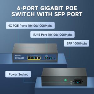 Davuaz Gigabit PoE Switch with 4 POE+ Port, 1 Gigabit Uplink Port and 1 SFP Port, IEEE802.3af/at Compliant, Up to 78W, Metal Design, Unmanaged Power Over Ethernet Switch, Plug and Play Network Switch