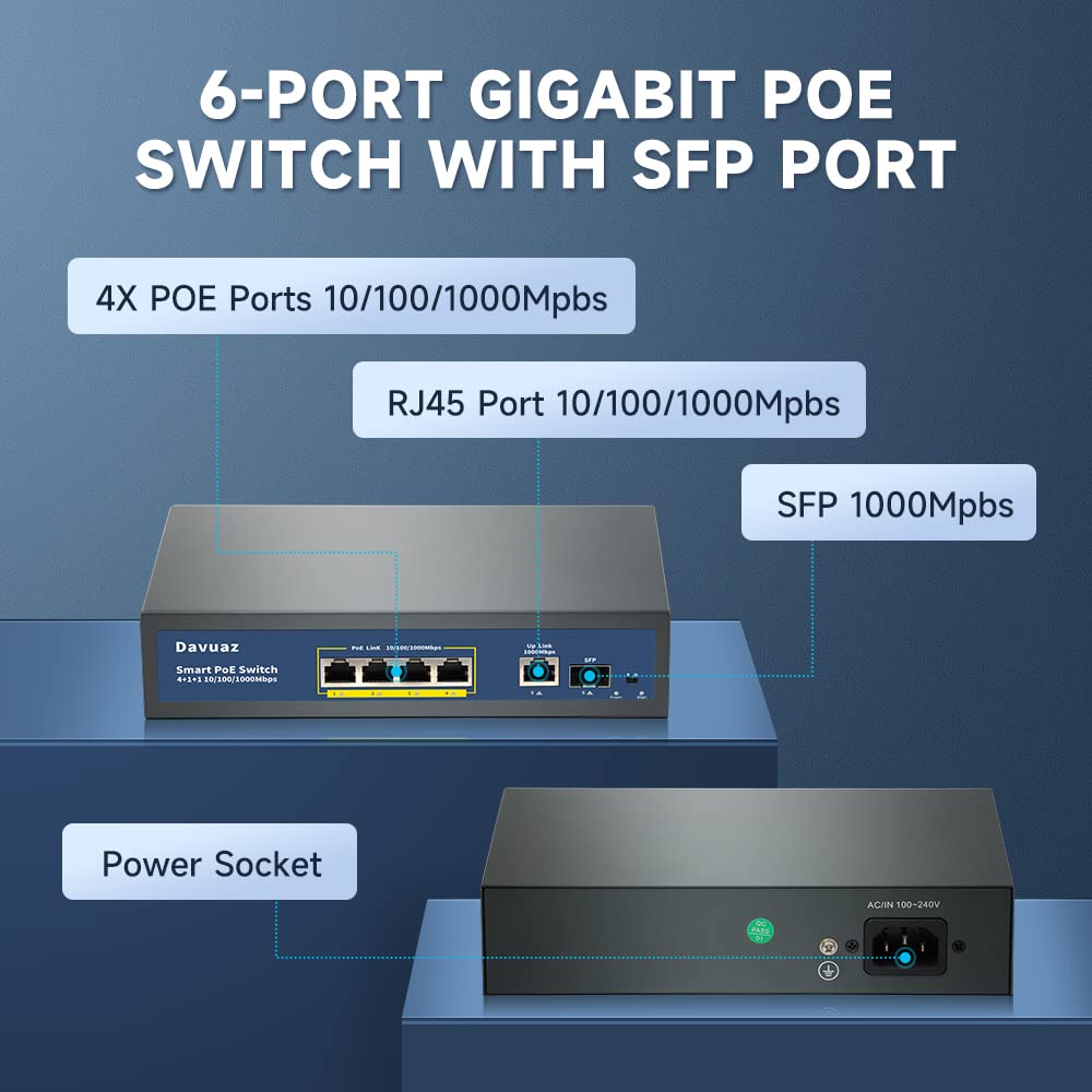 Davuaz Gigabit PoE Switch with 4 POE+ Port, 1 Gigabit Uplink Port and 1 SFP Port, IEEE802.3af/at Compliant, Up to 78W, Metal Design, Unmanaged Power Over Ethernet Switch, Plug and Play Network Switch