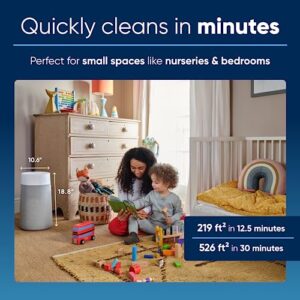 BLUEAIR Air Purifiers for Small Rooms, Bedroom, Cleans 1,052 sqft in one hour, HEPASilent Air Cleaner for Home, Baby, Nursery, Pets, Allergies, Virus - Blue Pure 411i Max