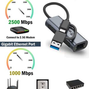 Wavlink USB C to Ethernet Adapter 2.5 Gbps, 2-in-1 USB to 2.5G Ethernet Adapter, USB-C to RJ45 Network Converter (Thunderbolt 4/3 Compatible), Aluminum Case for Windows, Mac OS, iPad OS and More.