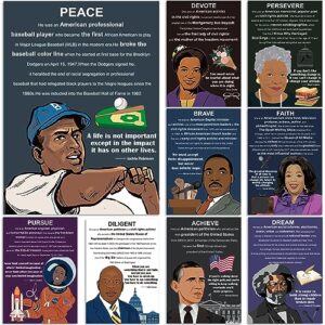 9 Pieces Black History Posters African American Inspirational Wall Art 16x11inch Posters for Middle School and High School Classroom Library Office or History Classroom Decorations or Homeschool