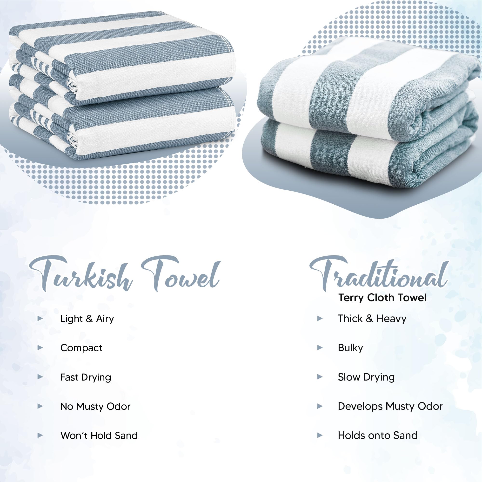 Utopia Towels - 4 Pack Turkish Beach Towel (40 x 72 Inches) - 100% Cotton Oversized Sand Free Lightweight Quick-Dry Turkish Towel, Prewashed for Soft Feel, Large Peshtemal Towel (Denim Blue)