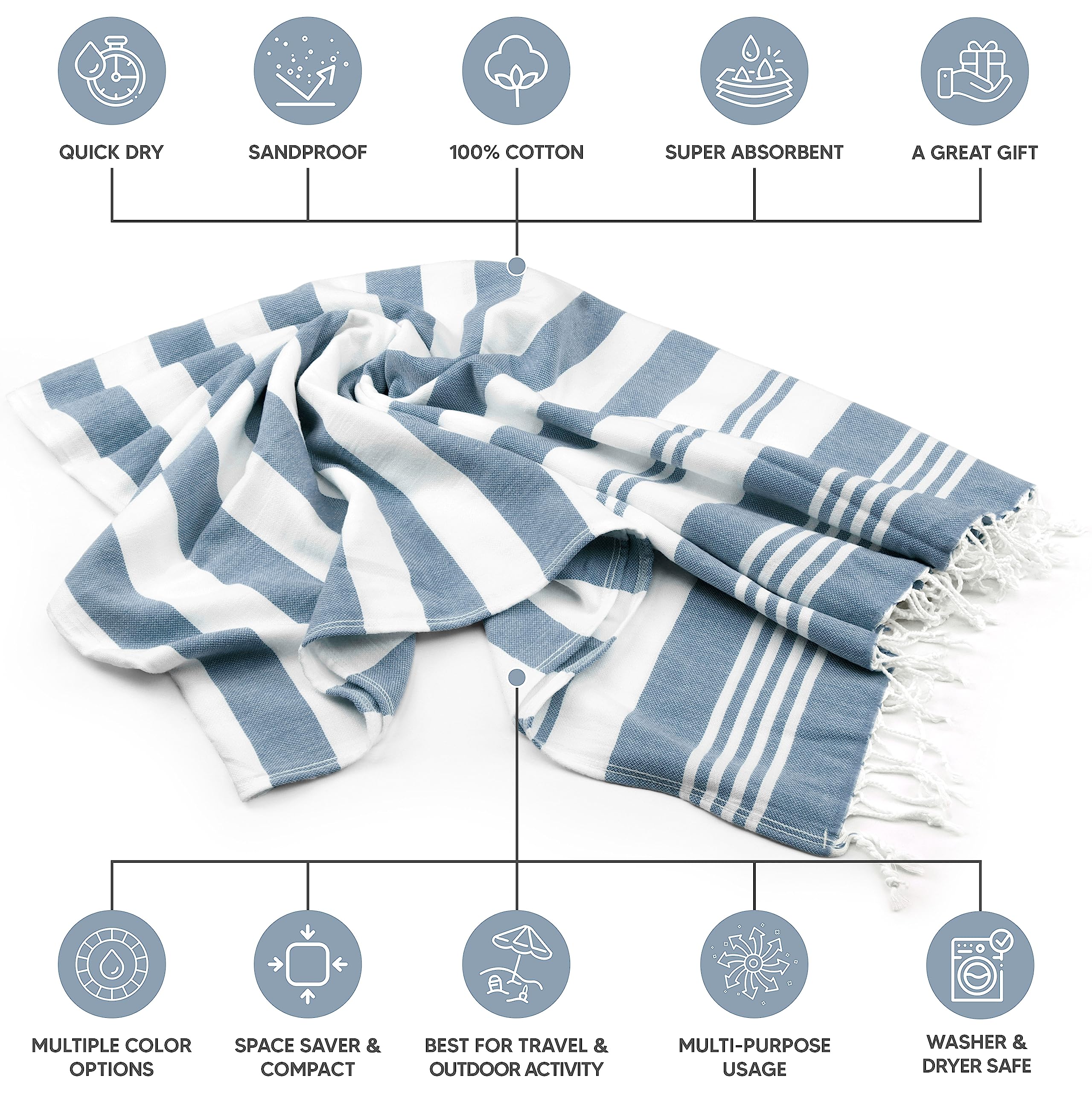 Utopia Towels - 4 Pack Turkish Beach Towel (40 x 72 Inches) - 100% Cotton Oversized Sand Free Lightweight Quick-Dry Turkish Towel, Prewashed for Soft Feel, Large Peshtemal Towel (Denim Blue)