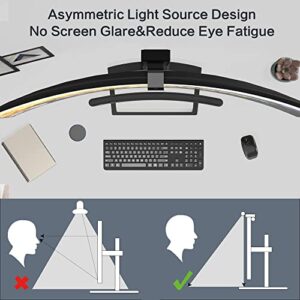 ONWAY Curved Monitor Light Bar with Wireless Remote,Monitor Light Bar with Auto-Dimming and Camera Base,Applicable to all screens. No Screen Glare,for Home and Office