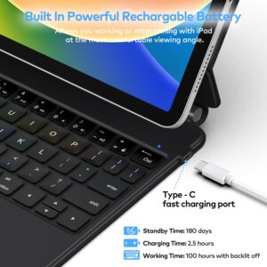 Keyboard Case for iPad 10th generation 2022 – Magic-Style Magnetic Keyboard Case with Multi-Touch Trackpad Compatible with iPad 10.9 inch 10th Gen – Floating Cantilever Stand–Wireless Keyboard Case