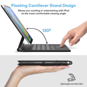 Keyboard Case for iPad 10th generation 2022 – Magic-Style Magnetic Keyboard Case with Multi-Touch Trackpad Compatible with iPad 10.9 inch 10th Gen – Floating Cantilever Stand–Wireless Keyboard Case