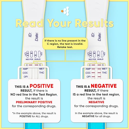 Prime Screen 5 Panel Multi-Drug Oral Fluid Test, One Step Employment and Insurance Testing (AMP, COC, MET, OPI,THC) -EXP 2024-08-24 [5 Pack]