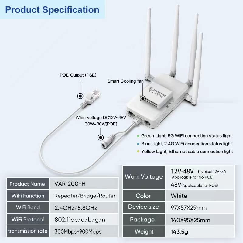 VONETS VAR1200 Industrial Gigabit Dual Band WiFi Bridge/Router 1200Mbps WiFi to Ethernet Adapter with Intelligent Fan, 3 Gigabit Port, POE, DC/USB Powered for Industrial Network Medical Device