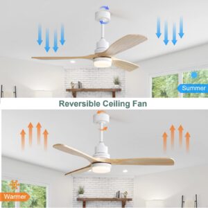 Sofucor 52 Inch Ceiling Fan with Lights Modern Wood Ceiling Fan Remote Control Dimmable LED Light 3 Blades Reversible DC Motor for Farmhouse Bedroom Living Room Patio with Cover(burlywood)