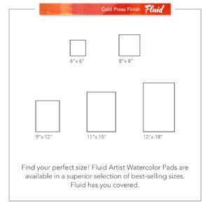 Fluid Artist Watercolor Pad, 140 lb (300 GSM) Cold Press Paper Pad for Watercolor Painting and Wet Media, Fold Over, 12 x 18 inches, 20 White Sheets