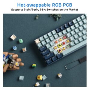 RK ROYAL KLUDGE RK96 RGB Limited Ed, 90% 96 Keys Wireless Triple Mode BT5.0/2.4G/USB-C Hot Swappable Mechanical Keyboard w/Wrist Rest, Software Support & Massive Battery, RK Yellow Switch