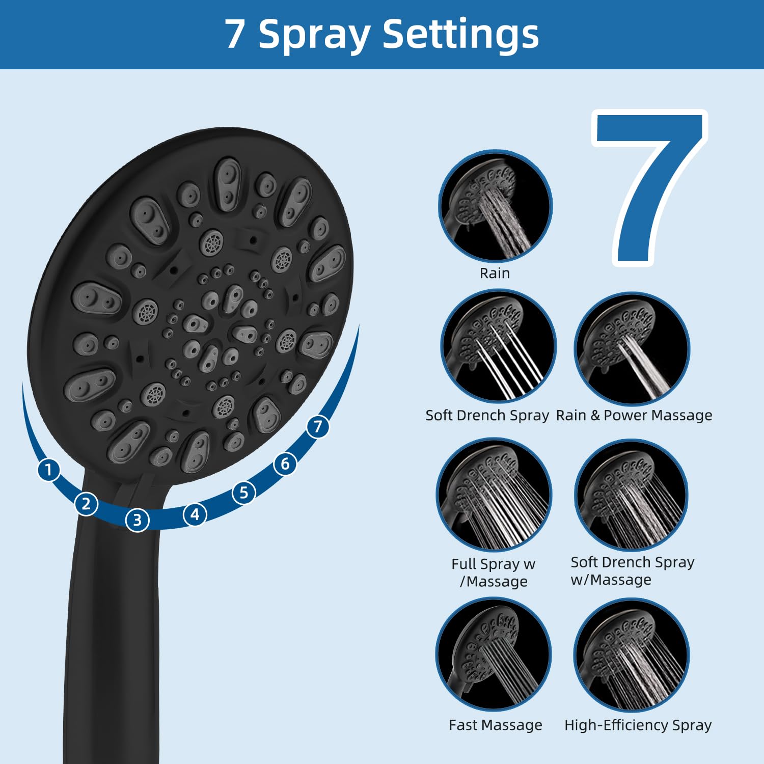 Rain Shower Head with Handheld Spray Combo - 10" Rainfall Showerhead + 7-Spray Handheld Spray Combo, Folded Extension Arm, 71" Shower Hose and 3 Settings Diverter, Matteblack