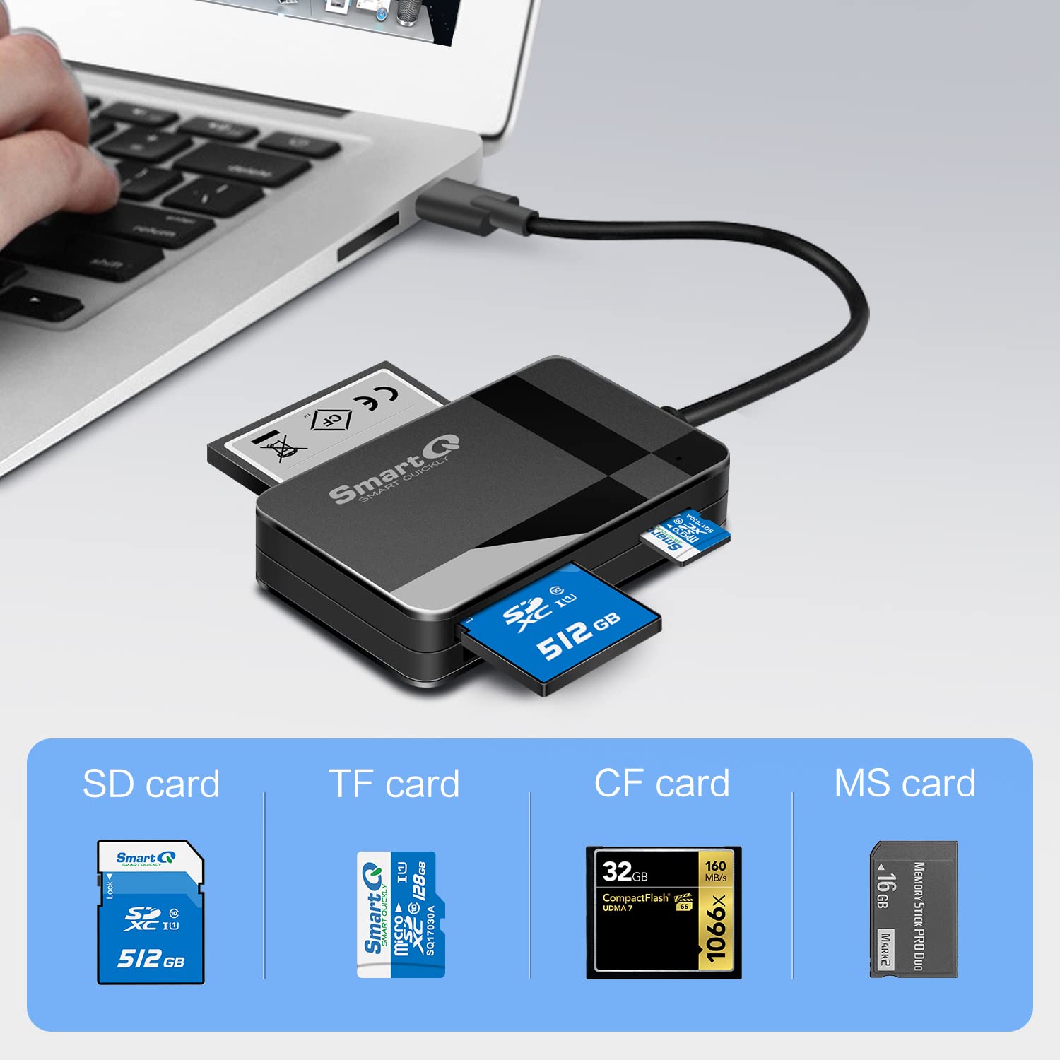 SmartQ SD Card Reader, 4-in-1 USB C 3.0 SD/Micro SD/MS/CF Memory Card Reader, Adapter for camera, Compatible with MacBook Pro, MacBook Air/iPad Pro, Samsung Galaxy S10/S9/S8, Surface Book 2