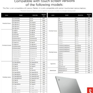 Lenovo Precision Pen 2 (Laptop) – USB-C Charging – Tilt Recognition – Pen is Only Compatible with Certain Devices, Iron Grey