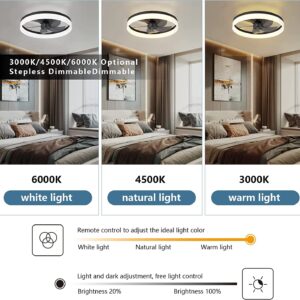 19.6" Ceiling Fans with Lights, Semi-enclosed Flush Mount Low Profile Ceiling Fan for Safe Use, 6 Speeds, Reversible, LED Dimmable, 3 Color Temperature Optional, DC Motor,with Remote (Minimalist)