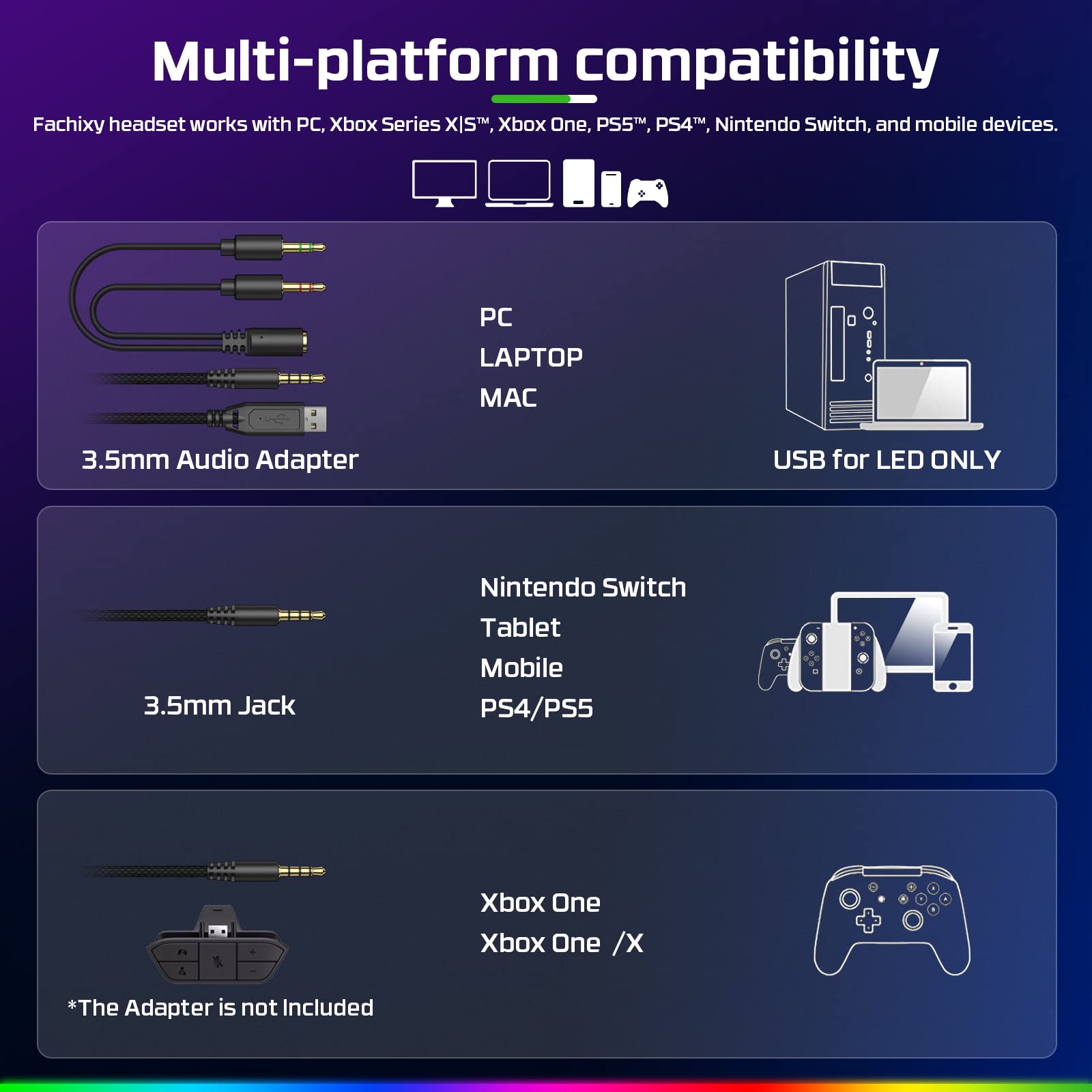 Fachixy「2024 NEW」FC100 Gaming Headset with Microphone for PS4/PS5/PC/Nintendo Switch, Xbox One Headset with RGB Light, Computer Gamer Headset with Mic