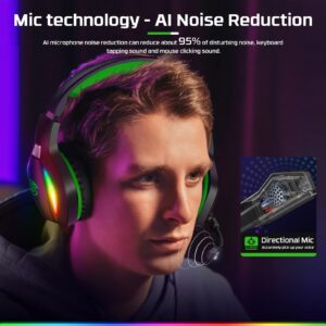 Fachixy「2024 NEW」FC100 Gaming Headset with Microphone for PS4/PS5/PC/Nintendo Switch, Xbox One Headset with RGB Light, Computer Gamer Headset with Mic