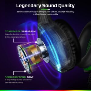 Fachixy「2024 NEW」FC100 Gaming Headset with Microphone for PS4/PS5/PC/Nintendo Switch, Xbox One Headset with RGB Light, Computer Gamer Headset with Mic