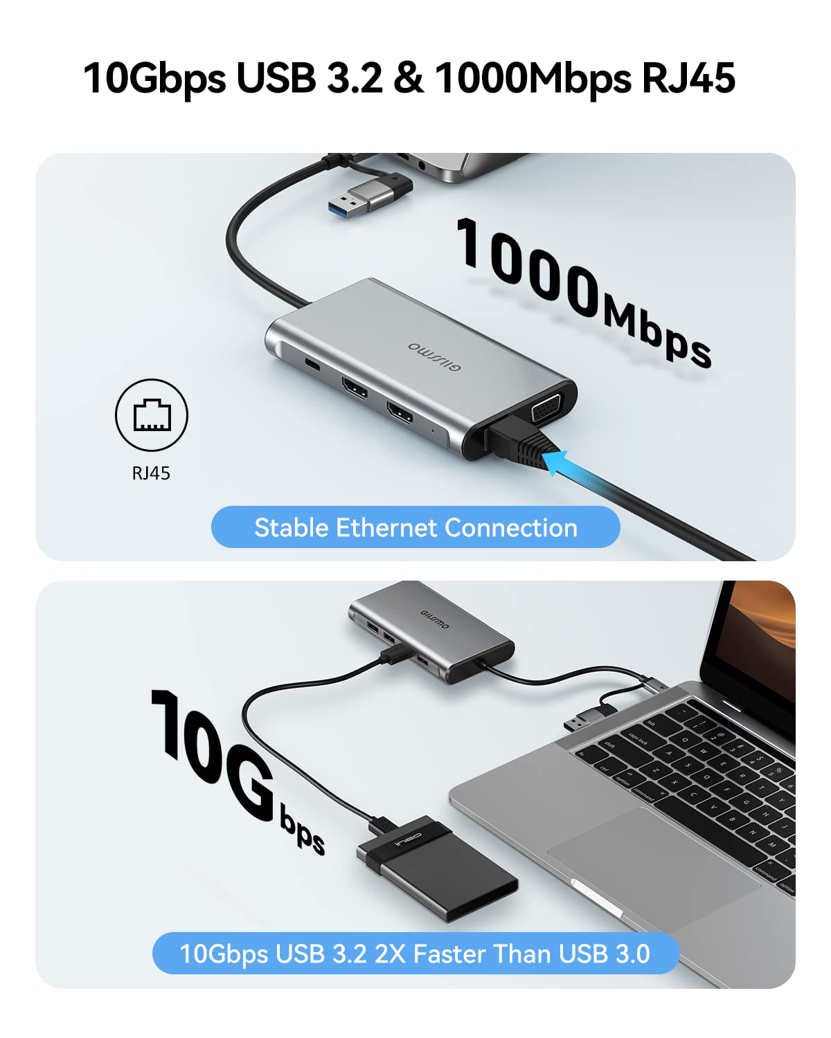 USB Docking Station Dual Monitor, GIISSMO 9-in-1 USB A 3.0 / USB C Docking Station Triple Monitor with 2 HDMI,VGA, 10Gbps USB 3.1, Gigabit Ethernet, Triple Display for Mac & MacBook & Windows Laptop