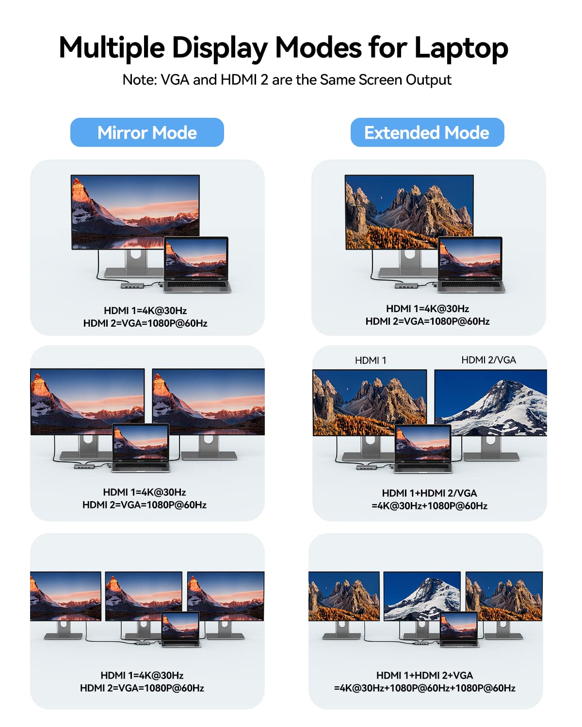 USB Docking Station Dual Monitor, GIISSMO 9-in-1 USB A 3.0 / USB C Docking Station Triple Monitor with 2 HDMI,VGA, 10Gbps USB 3.1, Gigabit Ethernet, Triple Display for Mac & MacBook & Windows Laptop