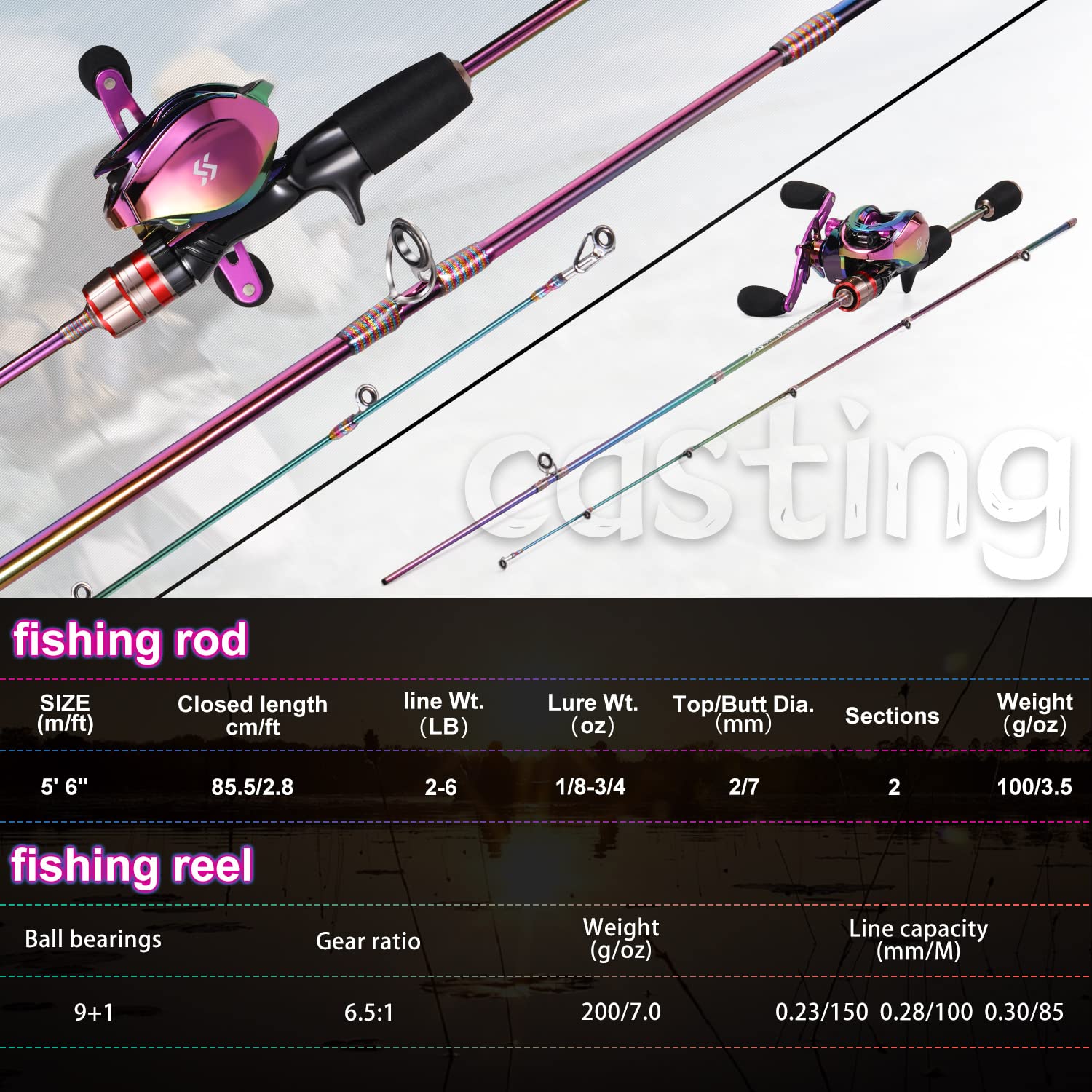 Sougayilang Colorful Baitcasting Fishing Rod and Fishing Reel, Ultra Light Trout Rods 2 Pieces and Baitcaster Reel Combo