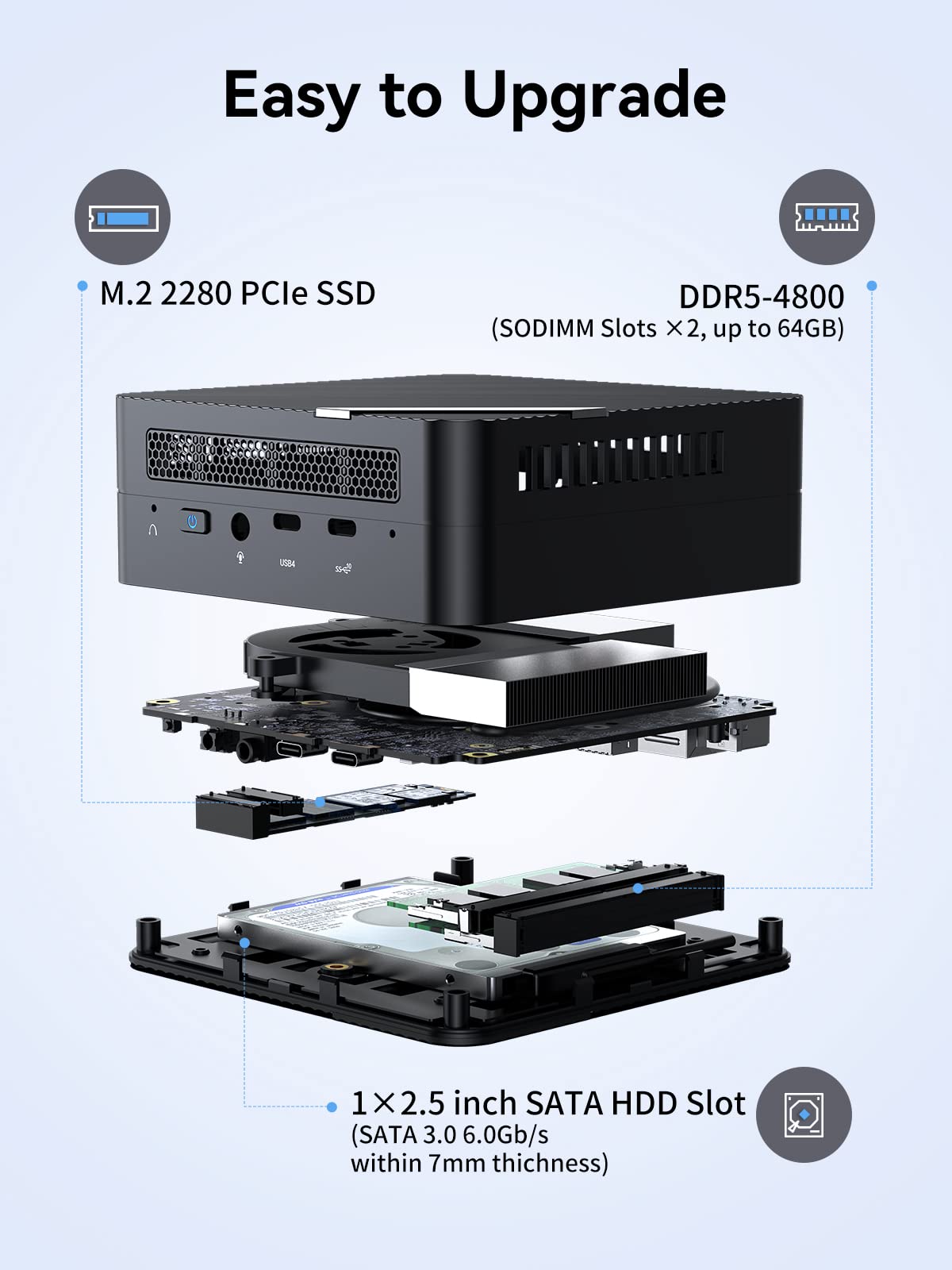 MINISFORUM Venus Series UM690S Mini PC AMD Ryzen 9 6900HX Desktop Computer, DDR5-4800 32GB 1TB PCIe4.0 SSD, 2.5Gbps LAN, 2X 4K HDMI, 1X 8K USB4 Output, Radeon 680M Graphics Micro PC