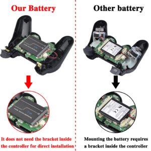 Hisewen PS3 Controller Battery, 2 Pack LIP1359 Replacement Battery Pack for Sony Playstation 3 PS3 Dualshock 3 CECHZC2E CECHZC2U Controller with USB Cable+Tools