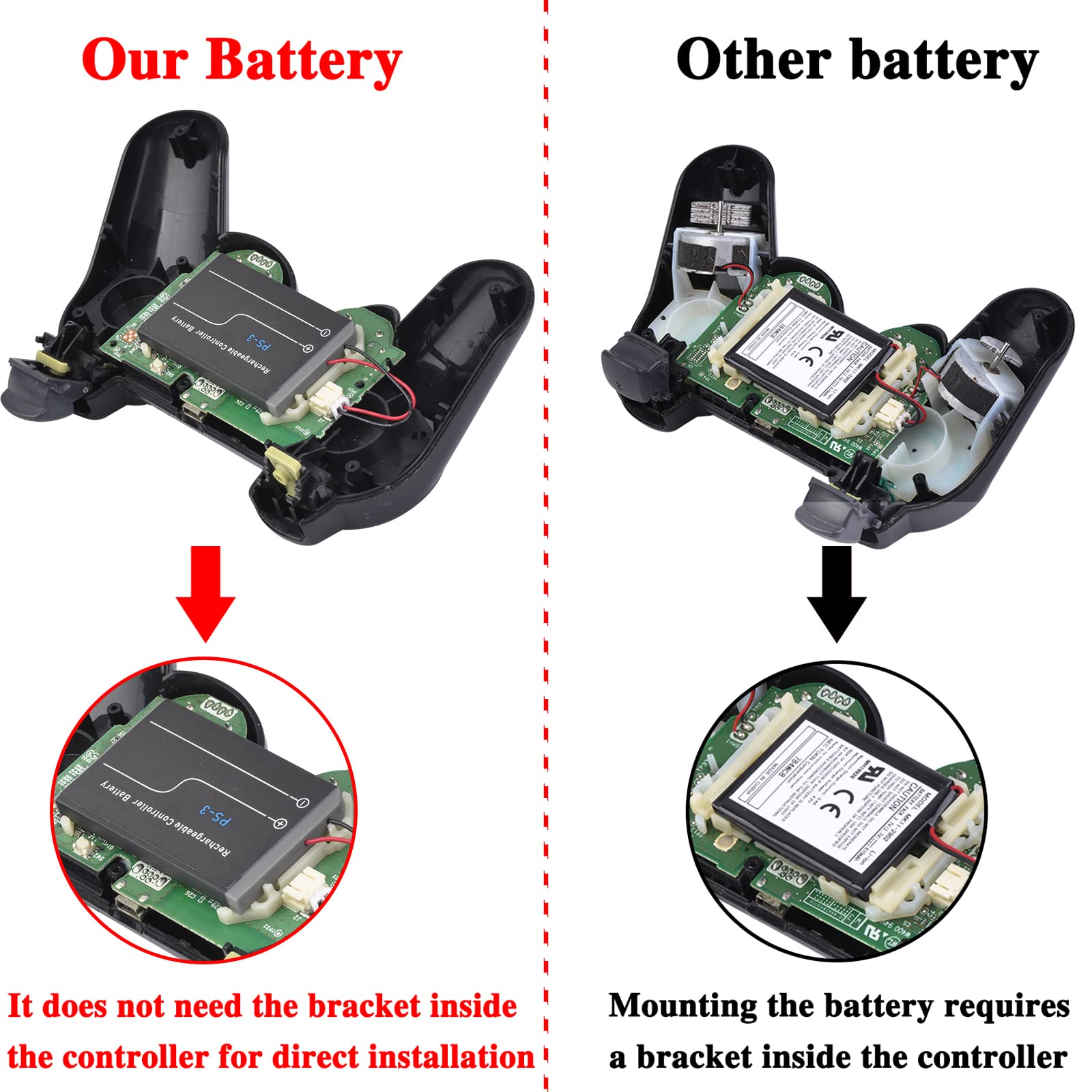 Hisewen PS3 Controller Battery, 2 Pack LIP1359 Replacement Battery Pack for Sony Playstation 3 PS3 Dualshock 3 CECHZC2E CECHZC2U Controller with USB Cable+Tools