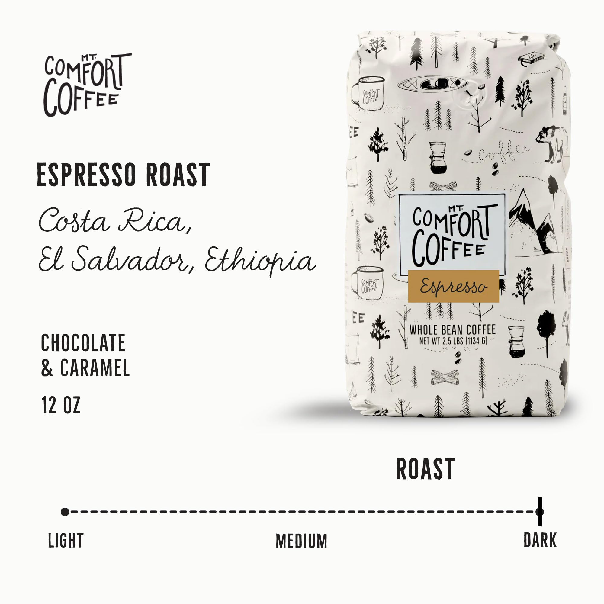 Mt. Comfort Coffee Espresso Roast, 2.5lb - Flavor Notes of Chocolate & Caramel - Roasted Whole Beans