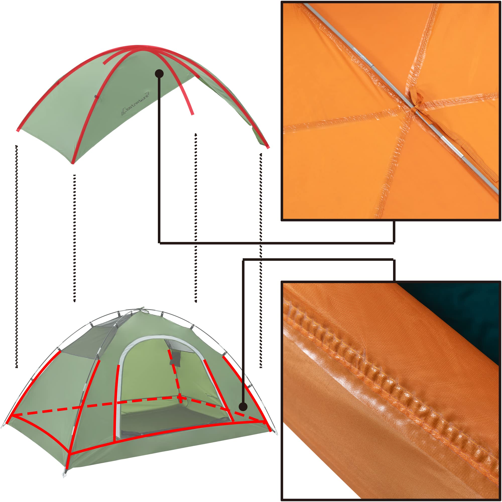 Camping Tent for 2 Person, 4 Person, 6 Person - Waterproof Two Person Tents for Camping, Small Easy Up Tent for Family, Outdoor, Kids, Scouts in All Weather and All Season by Clostnature