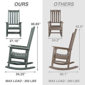 ACUEL Rocking Chair Outdoor, HDPE Oversized Patio Rocking Chairs, Weather Resistant, 350lbs Heavy Duty Porch Rocker with High Back for Backyard, Fire Pit, Garden and Indoor (Grey)