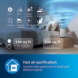 PHILIPS Air Purifier 800 Series, Purifies Rooms up to 698 sq ft (in 1h), 93 CMF Clean Air Rate (CADR), HEPA Filter, AHAM and Energy Star Certified, 99.99% allergen removal, AC0820/40, White