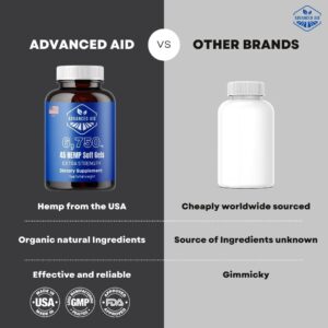 Advanced Aid Natural Premium Organic Hemp Oil 6750mg (150mg per SoftGel ) 45ct Non-GMO Ultra-Pure CO2 Extracted Made in The USA. Read Description